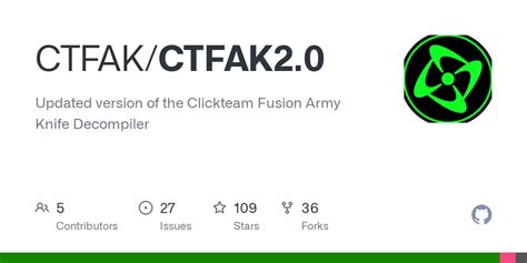 ctfak 2.0|Iba pa.